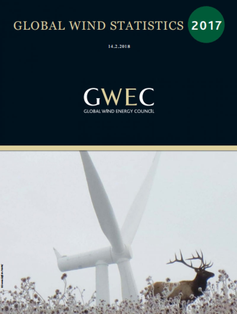 Global Wind Energy Council presents its Annual Wind Balance 2017