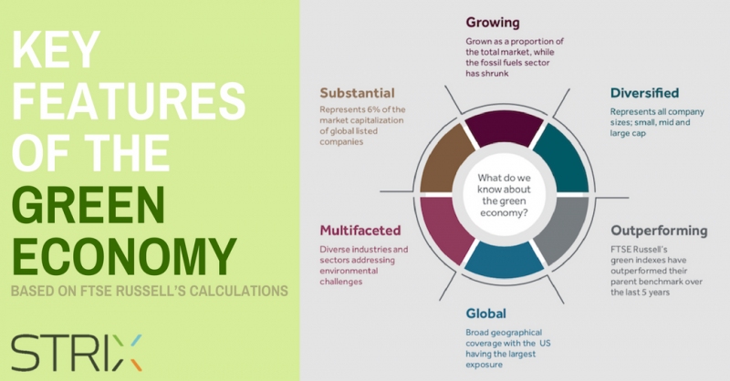 Key features of the green economy