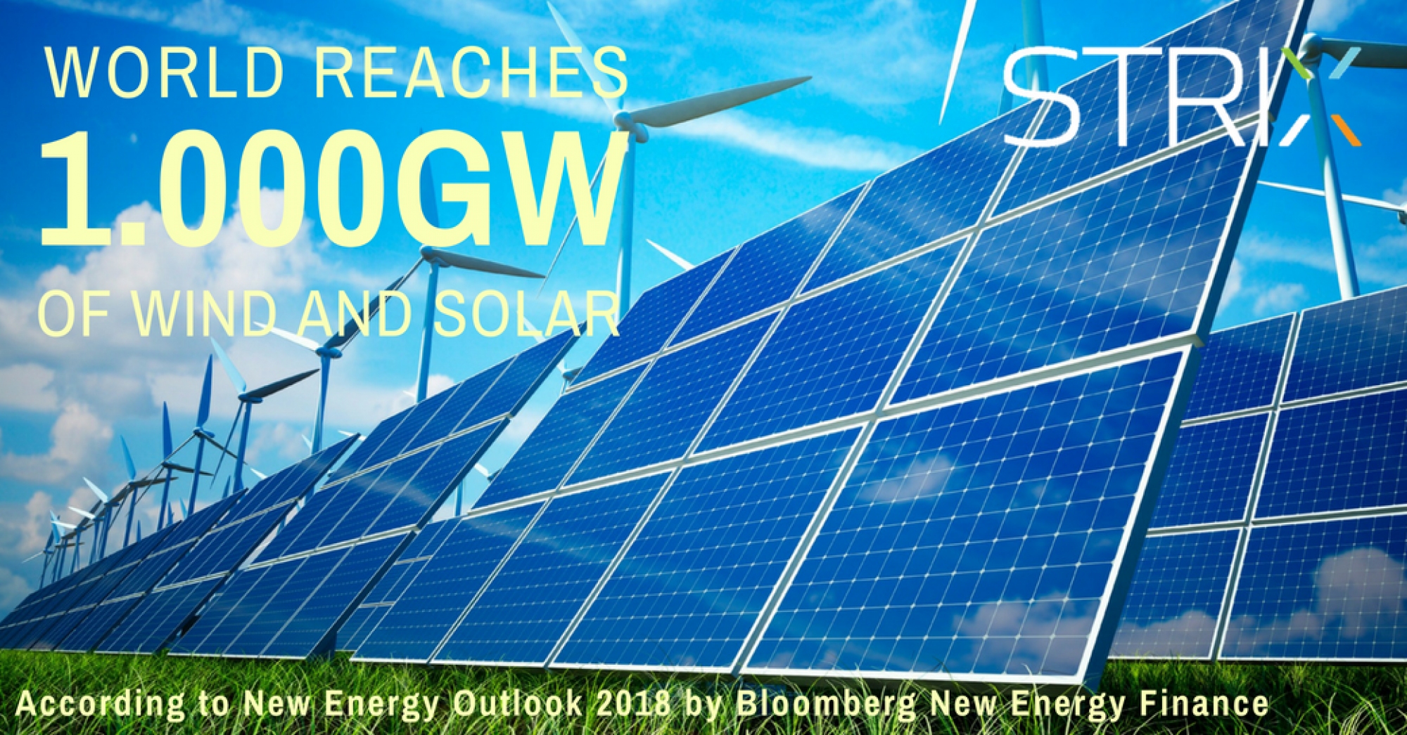 The world has installed 1.000GW of wind and solar power